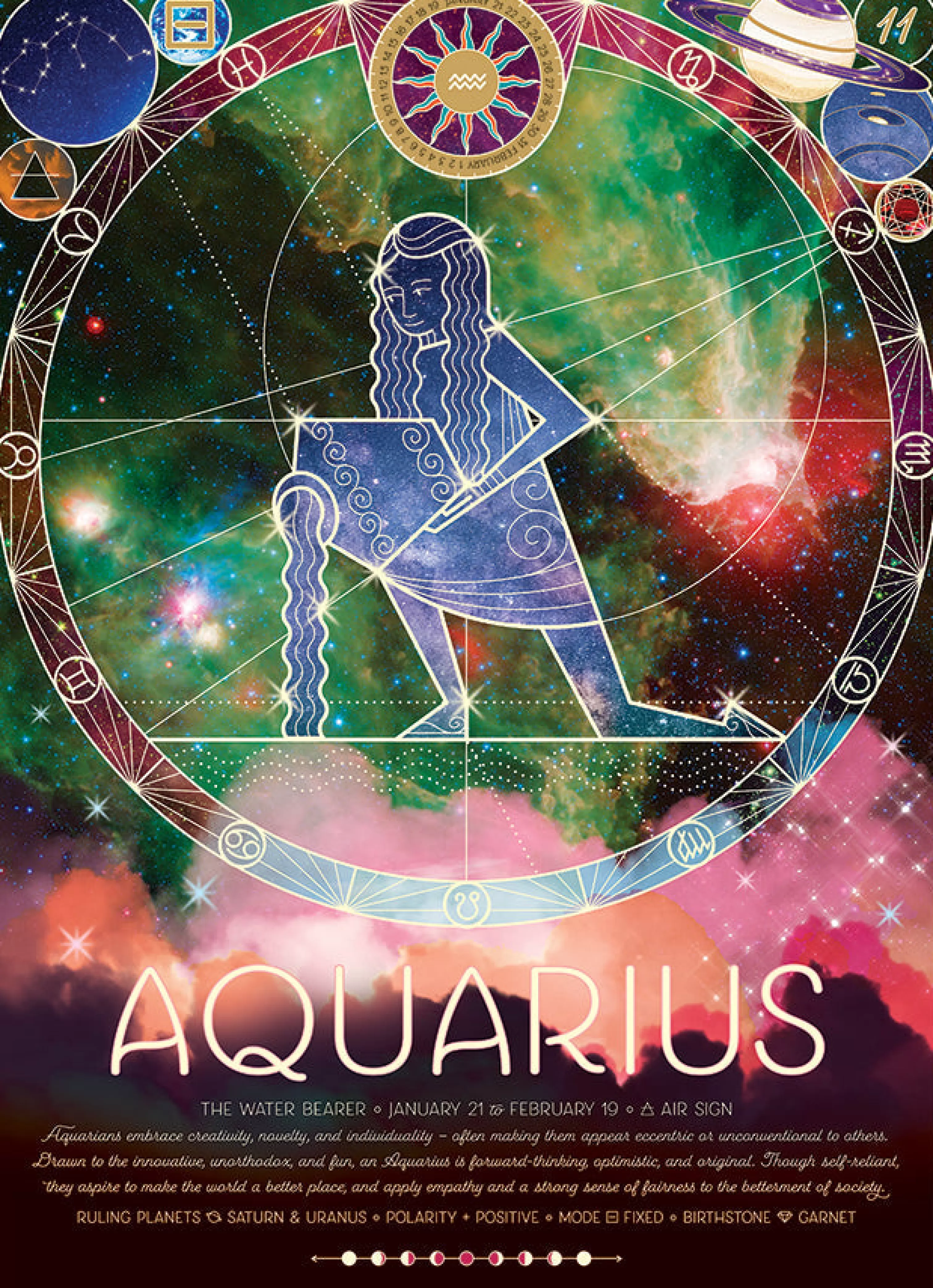 Zodiac^Cobble Hill Puzzles Aquarius | 500 Piece