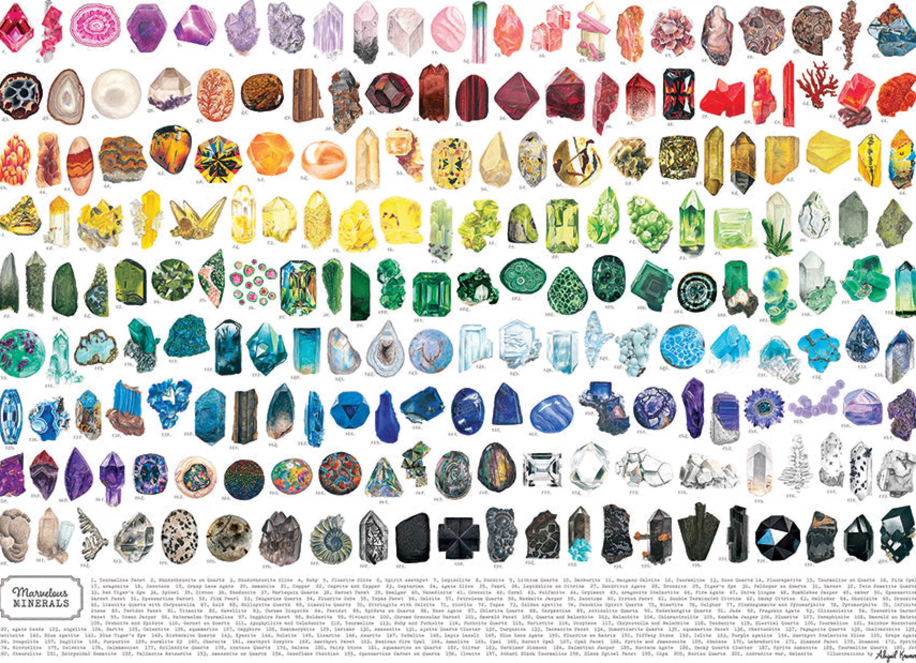 Collage - Variety^Cobble Hill Puzzles Marvelous Minerals | 1000 Piece