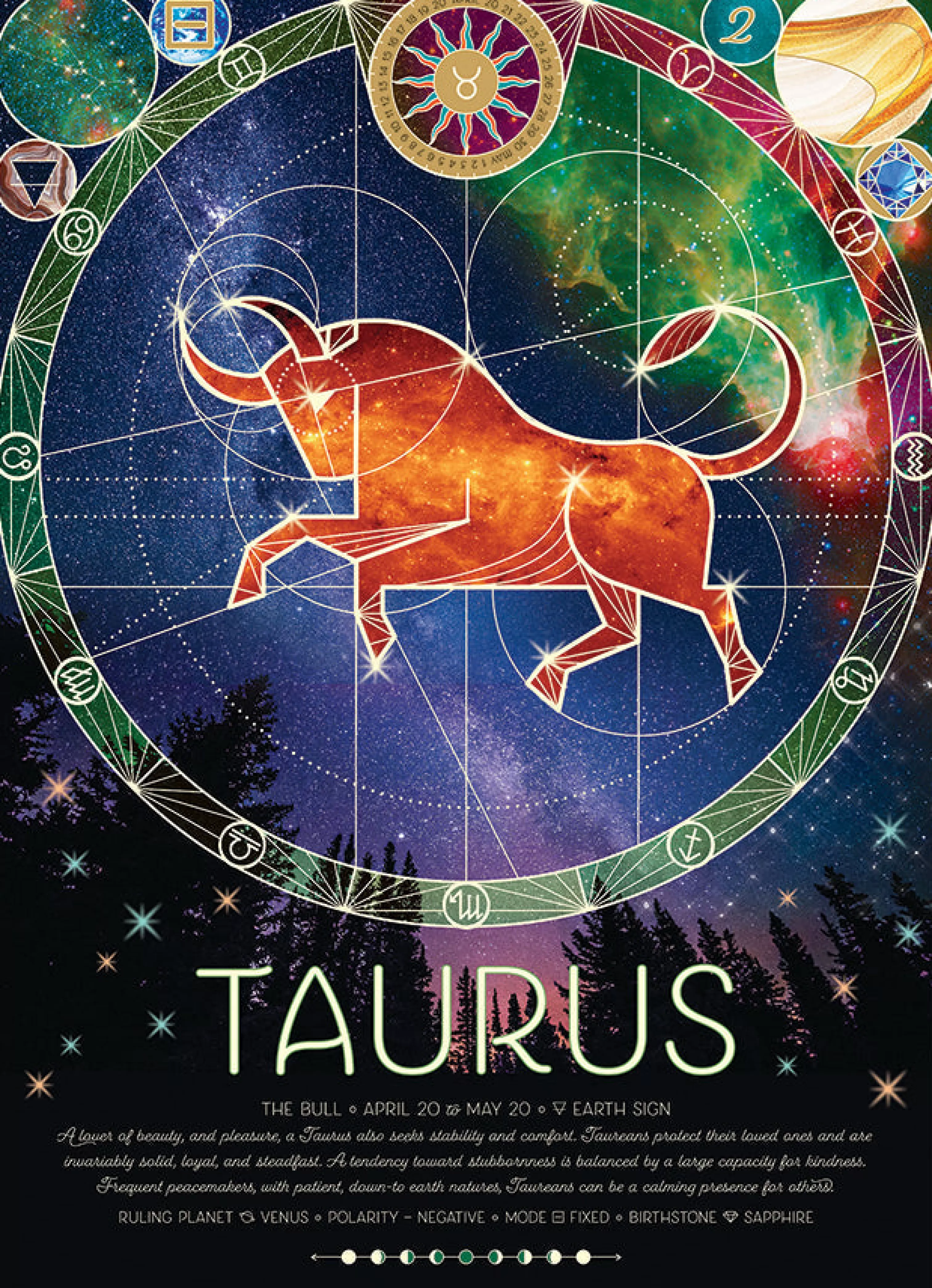 Zodiac^Cobble Hill Puzzles Taurus | 500 Piece