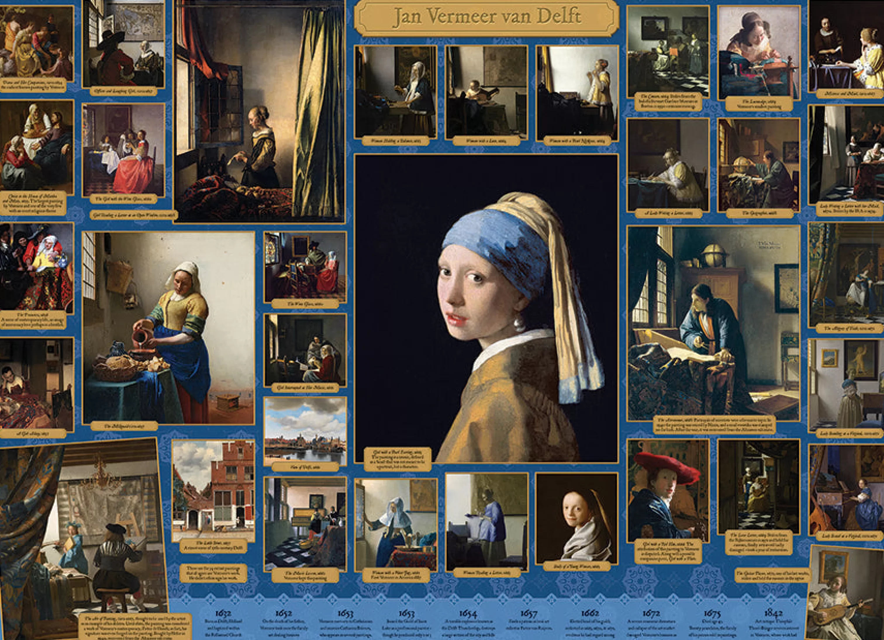 Nostalgia | Vintage^Cobble Hill Puzzles Vermeer | 1000 Piece